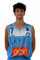 Antonio Matera - Napoli Basket